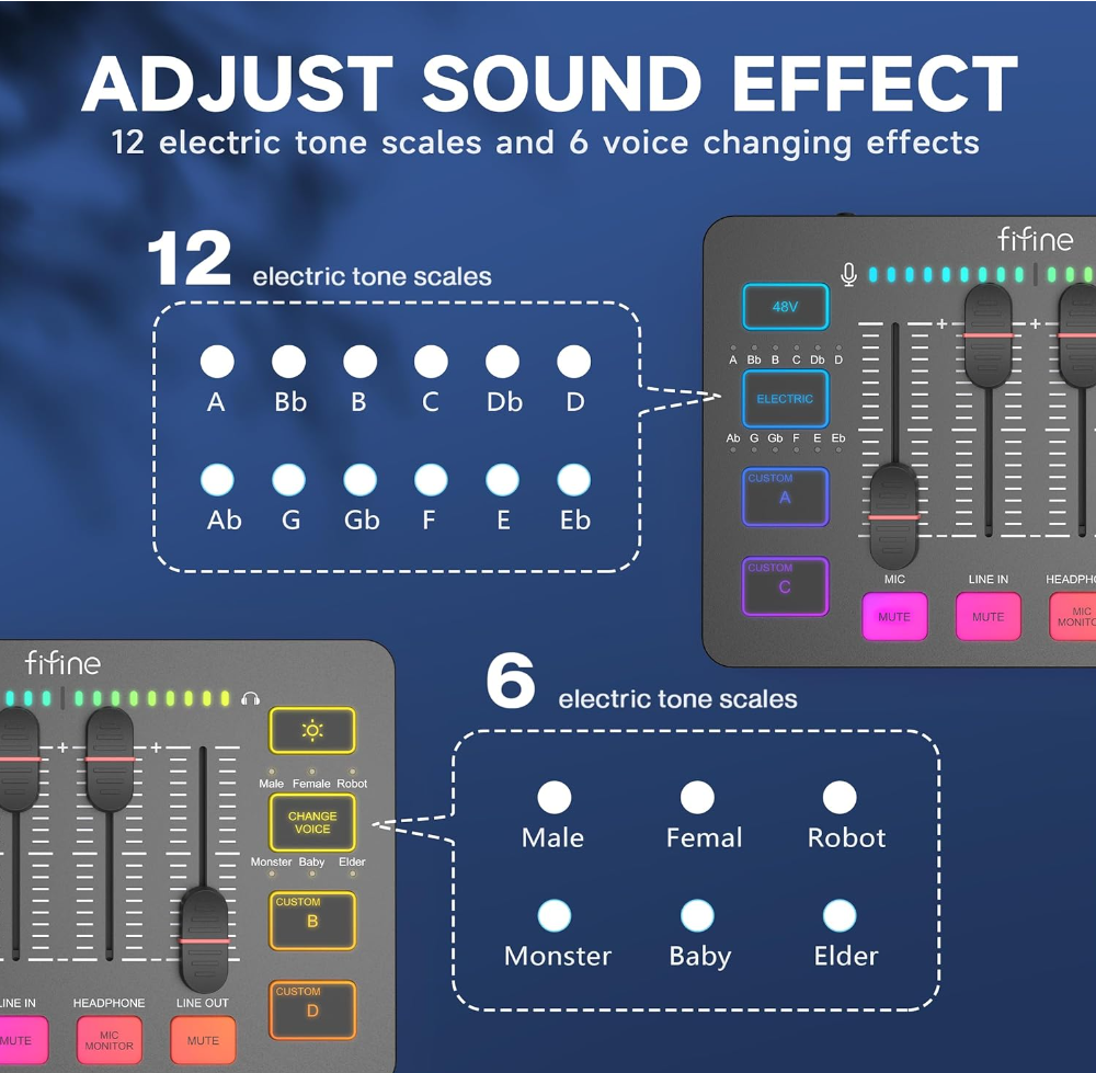 Mixeur audio XLR SC3 Fifine Noir