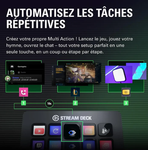 Elgato Stream Deck MK.2 Noir