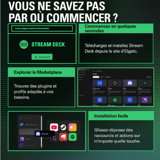 Elgato Stream Deck MK.2 Noir